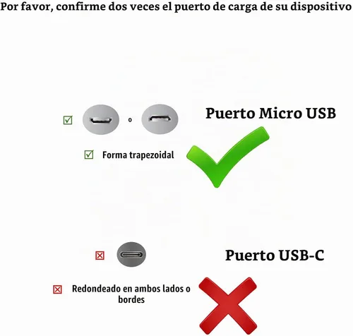 Vista 3 de Cargador micro USB de repuesto para V-Tech, Babysense, Owlet, LBTech, Eufy, VAVA, Moonbaby Baby Monitor Adaptador de corriente de 5 V, cable