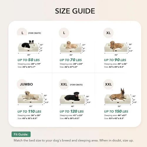 Vista 5 de Camas ortopédicas para perros grandes, cama de espuma viscoelástica impermeable para mascotas grandes con lados 89x56 cm, sofá para perros grandes