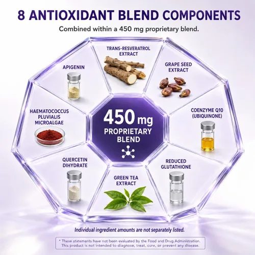 Vista 3 de Suplemento NMN 500 mg con Resveratrol y Antioxidantes, 60 Cápsulas