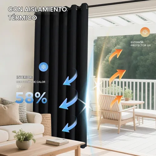 Vista 3 de Joydeco Cortinas negras 100% opacas para dormitorio, oscurecimiento de habitación, aislamiento térmico, cortinas cortas texturizadas con ojales