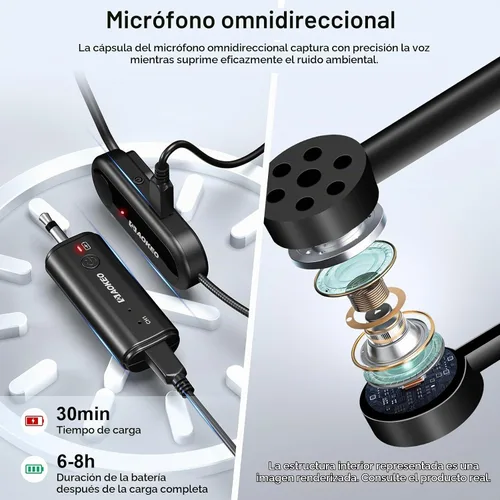Vista 6 de Aokeo Auriculares de micrófono inalámbrico, sistema de micrófono inalámbrico UHF, rango de 160 pies