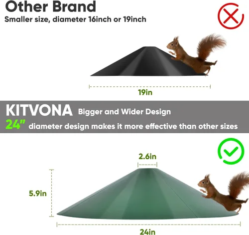 Vista 8 de Deflectores grandes para ardillas de exterior de 24 pulgadas para postes de comederos de pájaros, uso bidireccional, color verde