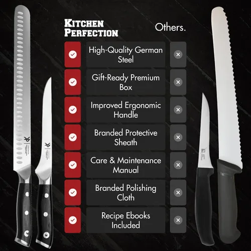 Vista 6 de Juego de Tallado de BBQ para Carne - Cuchillo de Cortar Pechuga de 12" + Cuchillo de Deshuesar de 6" con Fundas - Súper Afilado, Acero Alemán