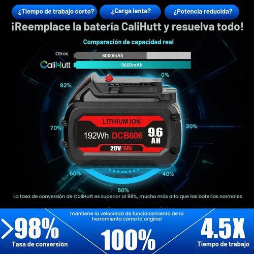 Vista 3 de 【Actualizada】Batería de repuesto de 20 V/60 V MAX 9600 mAh para Dewalt 60 V batería Flex Volt MAX DCB606 DCB612 DCB606-2 DCB609-2 DCB204 DCB206