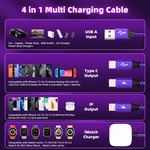 Vista 4 de Travel Essentials - Cable de carga múltiple 4 en 1 para cargador de reloj de iPhone, USB A a doble tipo C/IP/iWatch, cargadores de viaje