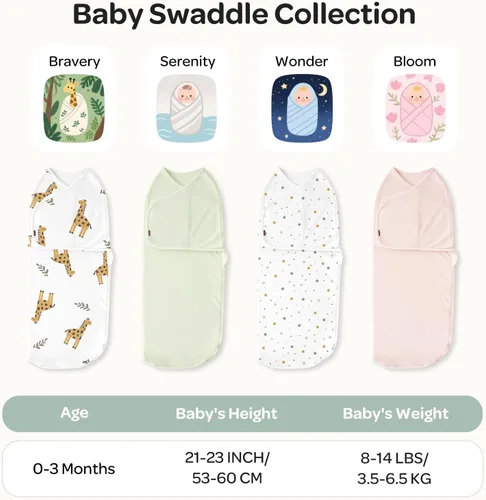 Vista 9 de Momcozy - Pañales para recién nacidos, con cierre silencioso para bebés de 0 a 3 meses Saco de dormir apto para nuevos padres, reduce el reflejo