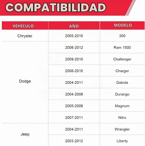 Vista 3 de Kit de cárter de aceite de transmisión 265-818 con filtro de transmisión y junta para Chrysler Dodge Ram Charger Dakota Durango Nitro Liberty