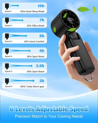 Vista 4 de Ventilador turbo portátil de mano 4 en 1, mini ventilador plegable de 180° de 6 velocidades (1-100), batería recargable de 5000 mAh hasta 15 horas