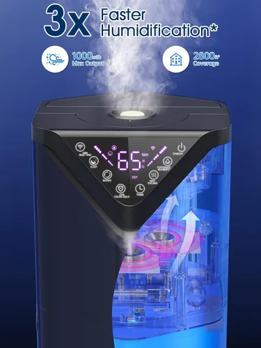 Vista 4 de Humidificadores de 5 galones para dormitorio, habitación grande, 2800 pies cuadrados, humidificadores silenciosos de 19 litros para habitación