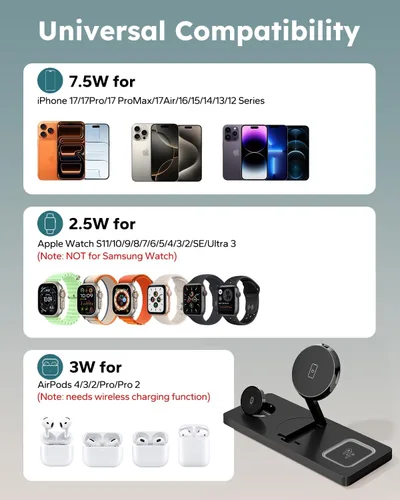 Vista 5 de Estación de carga plegable 3 en 1 para Magsafe, soporte magnético para teléfono y reloj para dispositivos Apple, cargador inalámbrico de escritorio