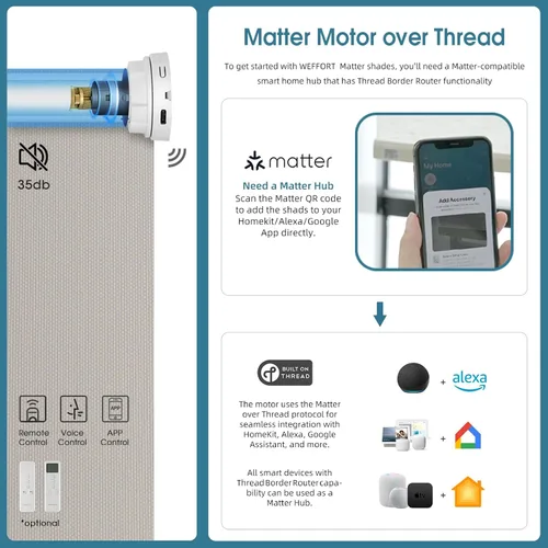 Vista 6 de Cortinas enrollables inteligentes de filtrado de luz motorizadas compatibles con HomeKit, persianas inteligentes para ventanas con 1% de apertura