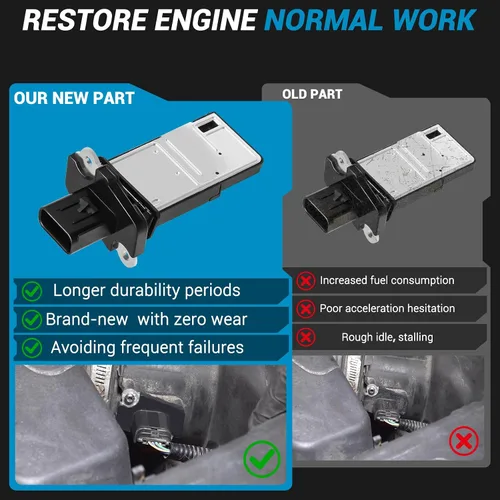 Vista 9 de Sensor de flujo de aire masivo 3L3A-12B579-BA, sensor MAF apto para Ford F150/F250/E150/E250/Crown