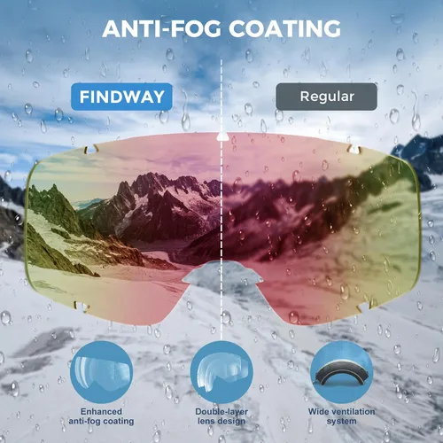 Vista 5 de findway OTG - Gafas de esquí, gafas de nieve y snowboard para hombres, mujeres y jóvenes [mejoradas] aptas para todos los cascos, antiniebla