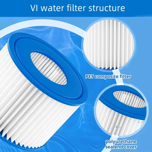 Vista 3 de Cartucho de filtro de piscina tamaño VI para Bestway, Lay-Z-Spa, Coleman SaluSpa 90352E 58323, paquete de 6