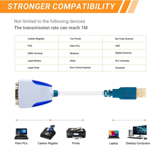 Vista 2 de Elecbee Cable USB a DB9 macho RS232 Us232R 1M Cable convertidor con chip FT232RQ soporta todos los sistemas informáticos, velocidad de transmisión