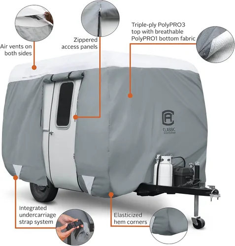 Vista 2 de Classic Accessories PolyPro III Funda de remolque moldeada en fibra de vidrio 10-12 pulgadas de largo Gris/blanco nieve