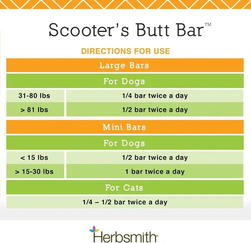 Vista 5 de Herbsmith Scooter's Butt Bars - Soporte anal para glándula e intestinal con fibra de calabaza para perros, ayuda digestiva para perros, barras