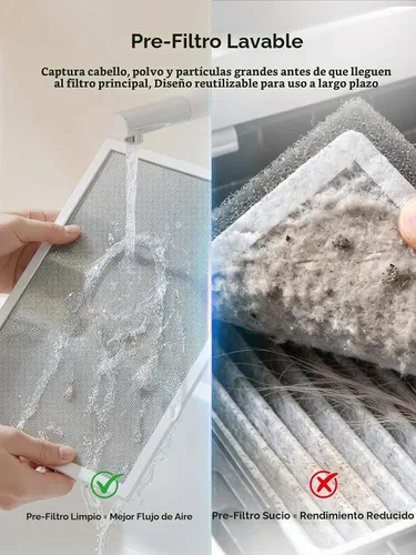 Vista 7 de Afloia Purificador de aire para el hogar, monitor de calidad de aire PM2.5