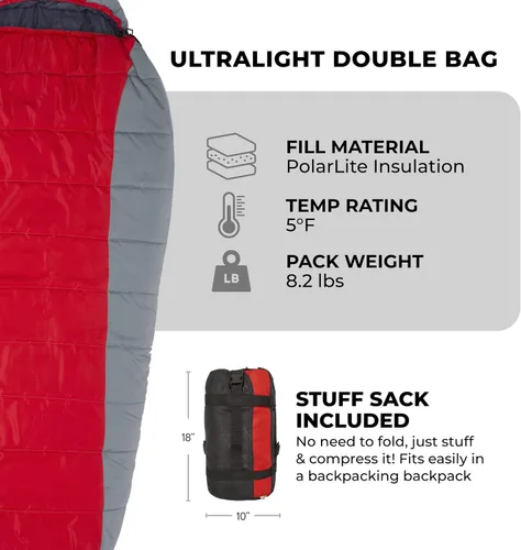 Vista 3 de Saco de Dormir Teton 20F y 5F; Saco de Dormir Ultraligero y Cálido para Momia para Adultos y Niños, Acampada, Mochilero, Senderismo