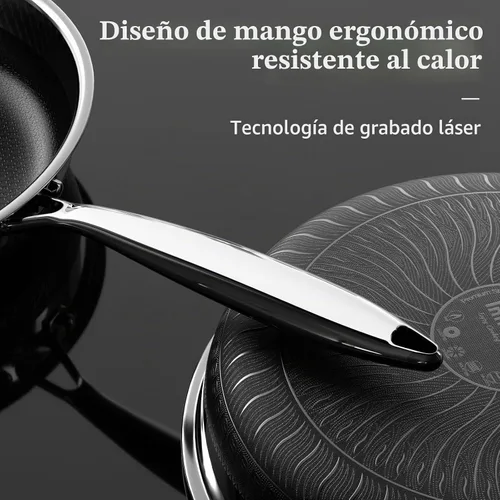 Vista 6 de Sartén antiadherente de 8 pulgadas con tapa, sartén antiadherente de acero inoxidable tri-capa de cerámica de titanio con tapa, sartén híbrida