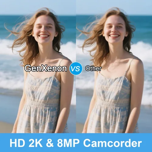 Vista 3 de Lentes inteligentes AI 2026 con cámara, video HD 4K y captura de fotos, gafas de cámara de 8 MP para hombres y mujeres, gafas de grabación