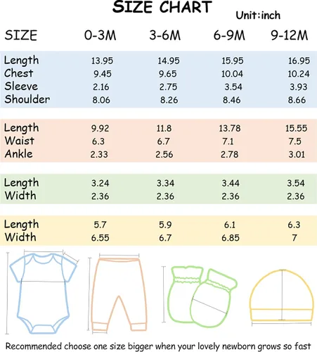 Vista 6 de ABeCue Conjunto de ropa de canastilla para bebé niño recién nacido, paquete de regalo para bebés, 20 piezas