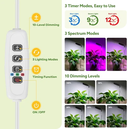 Vista 2 de Luces de cultivo para plantas de interior de espectro completo, 48 luces LED para plantas de interior con 2 opciones de montaje, 3 espectros