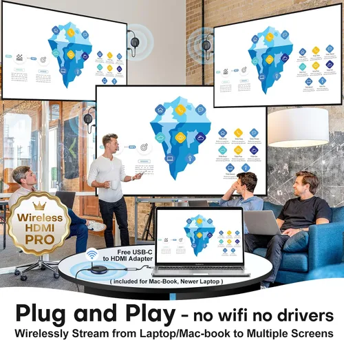 Vista 4 de HDMI inalámbrico PRO: un transmisor y dos receptores, kit de extensor de múltiples TV inalámbrica, control de calor, Plug and Play, 165 pies/164.0
