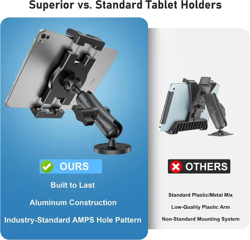 Vista 6 de Soporte industrial de la tableta para el camión y el vehículo, soporte resistente del iPad de la base del taladro Holder for Car, Adjustable