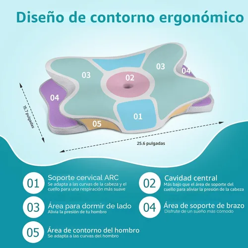 Vista 4 de Almohada cervical para aliviar el dolor, almohada cervical ergonómica para dormir de lado, almohadas de espuma viscoelástica refrescante, almohada