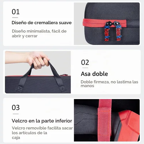 Vista 3 de khanka Funda de repuesto rígida para sierra recíproca inalámbrica Milwaukee M18 FUEL Hackzall 2719-20, solo funda
