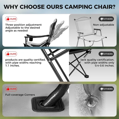 Vista 7 de OUTSIDER - Silla de camping plegable con calefacción de 3 posiciones Heavy Duty 350 Lbs Capacity Camping Chairs with 3 Heat Levels, Cup Holder