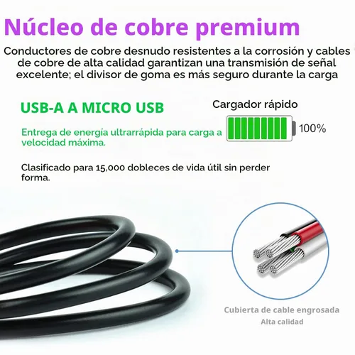 Vista 6 de Cable de carga de 10 pies compatible con Fujifilm INSTAX Share SP-2, SP-3, Mini Link, Polaroid Zip, HP Sprocket, Polaroid Mint, Kodak