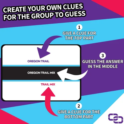 Vista 3 de Connected Clues - Un juego de fiesta para amigos inteligentes Diversión adivinando frases basada en el popular programa de juegos Antes y Después