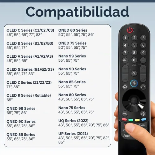 Vista 4 de Control Remoto LG Magic de Repuesto para Modelos de Smart TV 2019-2024 - Configuración Fácil, Control de Voz, Teclas de Acceso Directo - Funciona