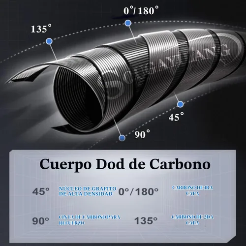 Vista 4 de One Bass Combo de caña de pescar y carrete, IM7 Graphite 2 Pc Blank Baitcasting Combo, caña giratoria con mango de superpolímero