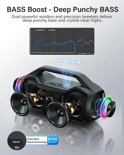 Vista 3 de Altavoz Bluetooth portátil de graves de 120 W, potente altavoz inalámbrico con 2 graves y 2 tweeters, tiempo de reproducción de 20 horas, IPX6