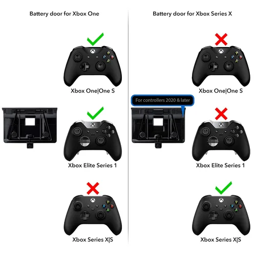 Vista 6 de PDP Gaming METAVOLT Dual Charging Station for 2 Xbox Controllers - Microsoft Licensed Cross-Compatible Xbox Series XS, Xbox One Accessory, Secure