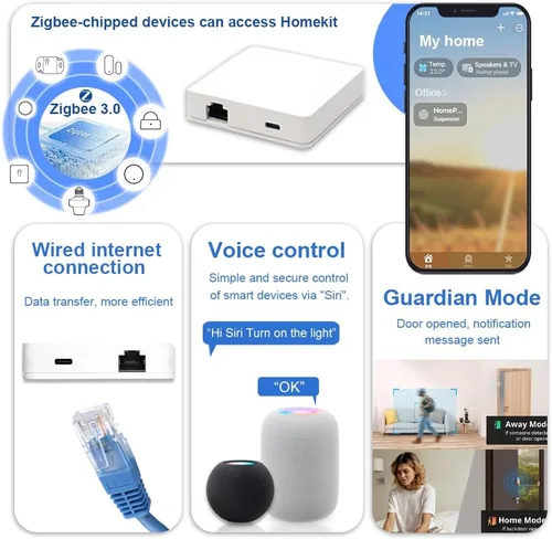 Vista 5 de QIACHIP FBEE Smart ZigBee 3.0 Bridge Hub Wired Matter Gateway, compatible con protocolo IPV6 y gestión multidispositivo, compatible con Apple