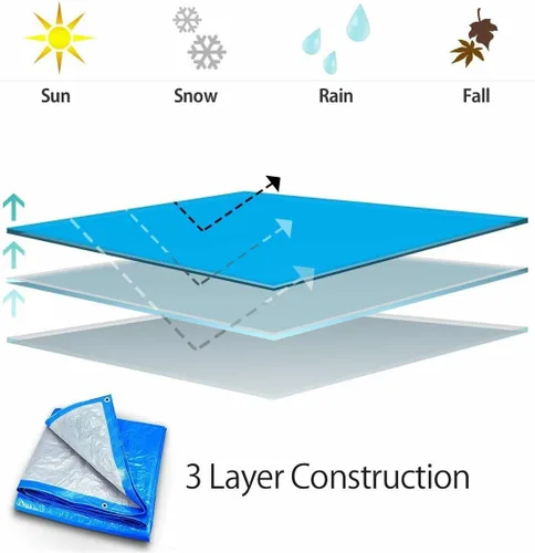 Vista 9 de Lona impermeable de 8 x 10 pies, reversible de servicio medio, azul/plateado, multiusos para interiores y exteriores, carpas, cubierta de madera