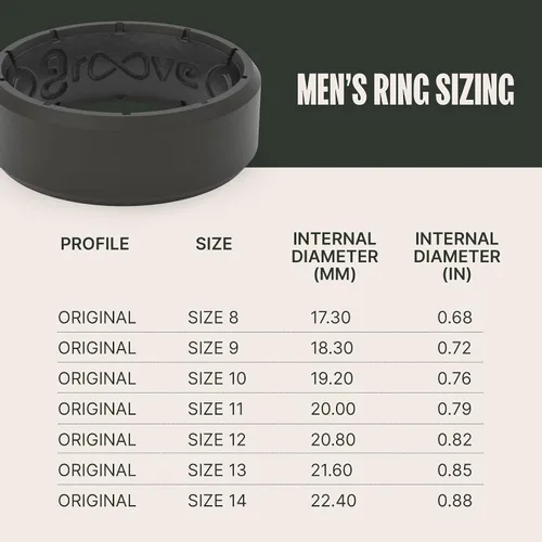 Vista 5 de Groove Life Edge Silicone Ring - Breathable Rubber Wedding Rings for Men, Lifetime Coverage, Unique Design, Comfort Fit Ring