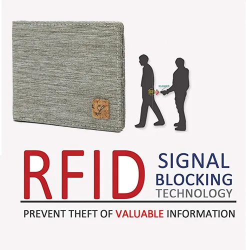 Vista 4 de Cartera de tela minimalista con bloqueo RFID, Minimalista