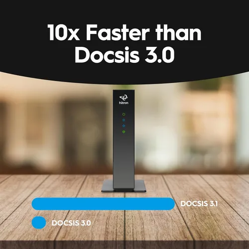 Vista 5 de Hitron CODA56 Módem de Internet por Cable SOLO - DOCSIS 3.1 2.5 Gbps SIN WiFi - Requiere Router Compatible con Xfinity/Spectrum/Cox NO