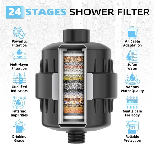 Vista 7 de Filtro de ducha negro para agua dura, filtro de ducha de 24 etapas con 4 cartuchos de filtro reemplazables que protege tu piel y cabello del cloro