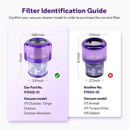 Vista 2 de Paquete de 2 filtros de piezas de repuesto para Dyson V11 Outsize, V11 Outsize Origin, Outsize, Compare con la pieza: 970422-01