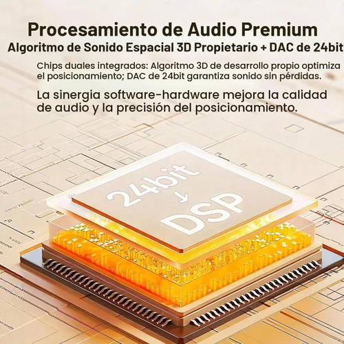 Vista 3 de Sanyun SW209 - Altavoces para juegos de PC de 36 W con DAC USB de 24 bits, Bluetooth 5.2 y entradas auxiliares, 3 modos de sonido EQ, altavoces