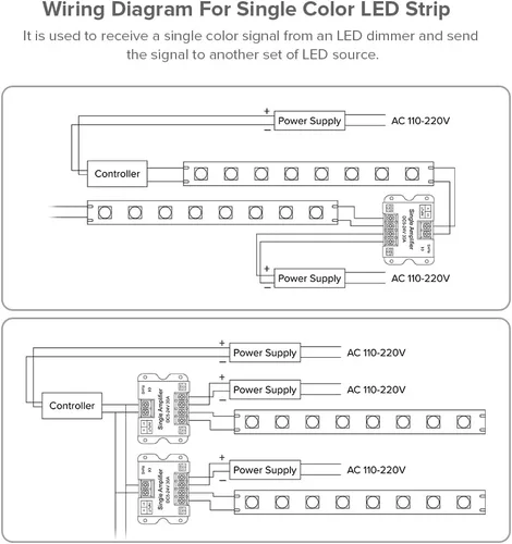 Vista 3 de BTF-LIGHTING COB FCOB 2835 3014 3528 5050 Controlador Amplificador de Señal de 1 Canal Compatible con V- V+ Luz de un Solo Color de 2 Pines Tira LED