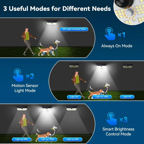 Vista 6 de TECKNET 495 luces LED solares para exteriores, impermeables, IP66, gran angular de 300° y 3 modos de iluminación, sensor de movimiento, luces