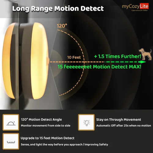Vista 4 de Luz nocturna con sensor de movimiento, paquete de 2 luces nocturnas activadas por movimiento, encendido y apagado automático, tono cálido de 3200 K