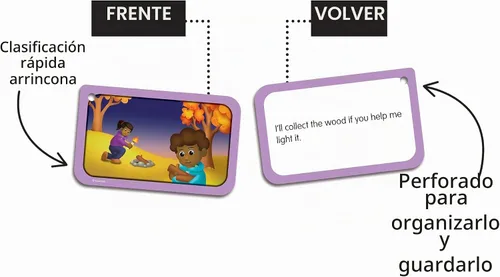 Vista 2 de Tarjetas flash de secuenciación (EP62072)